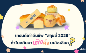 เทรนด์เก่าคืนชีพ “สกุชชี่ 2026” ทำไมกลับมาเด้งดึ๋งบนโซเชียล?