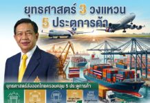 ฝ่าวิกฤตภาษีสหรัฐฯ 12.5%: ผ่าแผน ‘3 วงแหวน 5 ประตู’ พาการค้าไทยไปต่อ