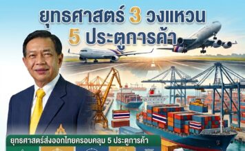 ฝ่าวิกฤตภาษีสหรัฐฯ 12.5%: ผ่าแผน ‘3 วงแหวน 5 ประตู’ พาการค้าไทยไปต่อ