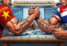 เวียดนามเปิดตัว IMD ปีแรก ติดท็อป 30 ตามหลังไทยก้าวเดียว