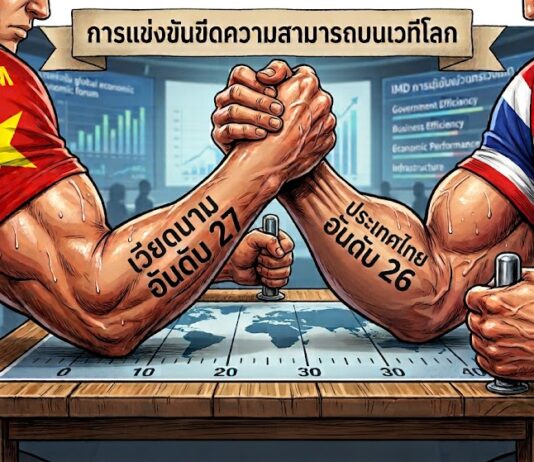 เวียดนามเปิดตัว IMD ปีแรก ติดท็อป 30 ตามหลังไทยก้าวเดียว