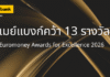 เมย์แบงก์คว้ารางวัล “ธนาคารที่ดีที่สุดในโลกด้านความรับผิดชอบต่อสังคม”