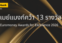 เมย์แบงก์คว้ารางวัล “ธนาคารที่ดีที่สุดในโลกด้านความรับผิดชอบต่อสังคม”