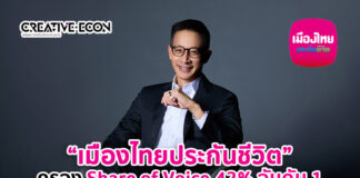 เมืองไทยประกันชีวิตครอง Share of Voice 42% อันดับ 1 ต่อเนื่องเป็นไตรมาสที่ 2 ตอกย้ำการสื่อสารที่เข้าถึงประชาชน