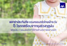 แอกซ่าประกันภัย ชวนครอบครัวไทยเฝ้าระวัง 5 โรคเขตร้อนจากยุงช่วงฤดูฝน พร้อมแนะวางแผนรับมือค่าใช้จ่ายด้านสุขภาพอย่างอุ่นใจ
