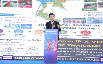 “ยศชนัน” เปิดมหกรรม IP x Venture Rise Thailand 2026 กองทุนววน.- กรมทรัพย์ทางปัญญา สร้างมูลค่านวัตกรรมไทย
