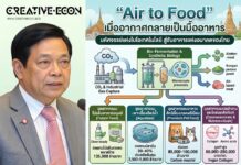 “Air to Food” เมื่ออากาศกลายเป็นมื้ออาหาร มหัศจรรย์แห่งไบโอเทคโนโลยี สู่ฮับอาหารแห่งอนาคตของไทย