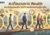 ครั้งแรก! สะเทือนวงการ Wealth ประกันคุ้มครองถึง 120 ปี ตอบโจทย์เศรษฐีอายุยืน