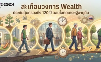 ครั้งแรก! สะเทือนวงการ Wealth ประกันคุ้มครองถึง 120 ปี ตอบโจทย์เศรษฐีอายุยืน
