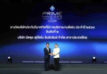 มิตซุย สุมิโตโม อินชัวรันซ์ สาขาประเทศไทย คว้ารางวัลบริษัทประกันวินาศภัยที่มีการบริหารงานดีเด่น อันดับ 2 ประจำปี 2568