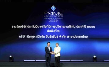 มิตซุย สุมิโตโม อินชัวรันซ์ สาขาประเทศไทย คว้ารางวัลบริษัทประกันวินาศภัยที่มีการบริหารงานดีเด่น อันดับ 2 ประจำปี 2568