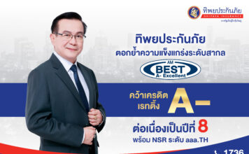 ทิพยประกันภัยแข็งแกร่ง AM Best คงอันดับเครดิต A- (Excellent) ต่อเนื่องปีที่ 8 พร้อม NSR ระดับ aaa.TH