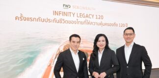 FWD ประกันชีวิต – ไทยพาณิชย์ เปิดตัว Infinity Legacy ครั้งแรกของไทยที่ให้ความคุ้มครองถึงอายุ 120 ปี