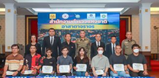 วิริยะประกันภัย สานต่อ “โครงการอาสาตาจราจร” เสริมพลังประชาชนร่วมเฝ้าระวัง สร้างถนนปลอดภัย