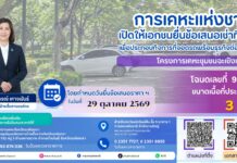 การเคหะแห่งชาติเปิดเอกชนเช่าที่ดินฉะเชิงเทรา 3 ไร่ ดันธุรกิจที่จอดรถและกิจการต่อเนื่อง