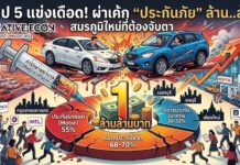 ทอป 5 แข่งเดือด! ผ่าเค้ก “ประกันภัย” ล้าน..ล้าน สมรภูมิใหม่ที่ต้องจับตา