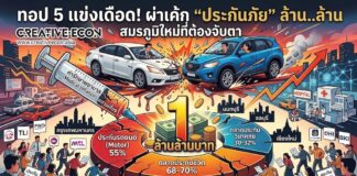 ทอป 5 แข่งเดือด! ผ่าเค้ก “ประกันภัย” ล้าน..ล้าน สมรภูมิใหม่ที่ต้องจับตา