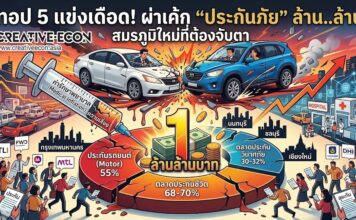 ทอป 5 แข่งเดือด! ผ่าเค้ก “ประกันภัย” ล้าน..ล้าน สมรภูมิใหม่ที่ต้องจับตา