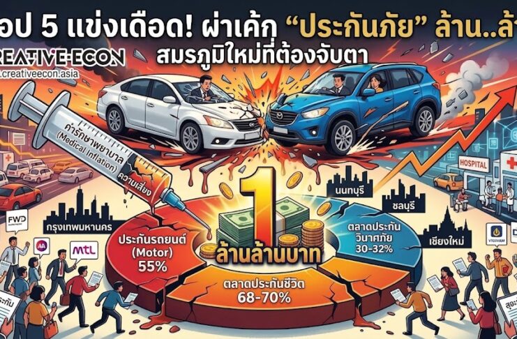 ทอป 5 แข่งเดือด! ผ่าเค้ก “ประกันภัย” ล้าน..ล้าน สมรภูมิใหม่ที่ต้องจับตา