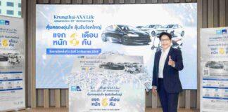 กรุงไทย-แอกซ่า ประกันชีวิต จับรางวัลลูกค้าผู้โชคดีครั้งที่ 1 กับแคมเปญฉลองครบรอบ 29 ปี “คุ้มครองอุ่นใจ ลุ้นรับโชคใหญ่ 6 เดือน 6 คัน”