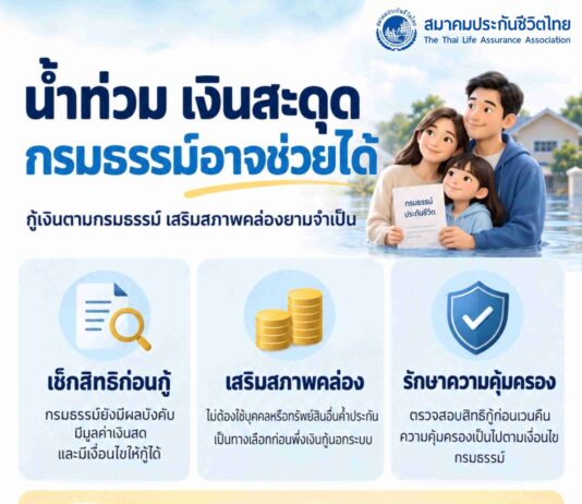 สมาคมประกันชีวิตไทย ส่งกำลังใจผู้ประสบภัยน้ำท่วม แนะใช้สิทธิกู้เงินตามกรมธรรม์ เสริมสภาพคล่อง รักษาความคุ้มครอง