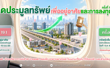 SAM เปิดประมูลทรัพย์ NPA มูลค่ารวมกว่า 153 ล้านบาท บนทำเลศักยภาพทั่วประเทศ พร้อมสินเชื่อพิเศษจาก 6 ธนาคารชั้นนำ