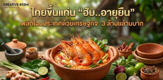 ไทยขึ้นแท่น “ฮับ..อายุยืน” พลิกโฉมประเทศด้วยมูลค่าเศรษฐกิจ 3 ล้านล้านบาท