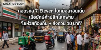 ถอดรหัส 7-Eleven โบกมือลาอินเดีย เมื่อยักษ์ค้าปลีกโลกพ่าย “โชห่วยท้องถิ่น + ส่งด่วน 10 นาที”